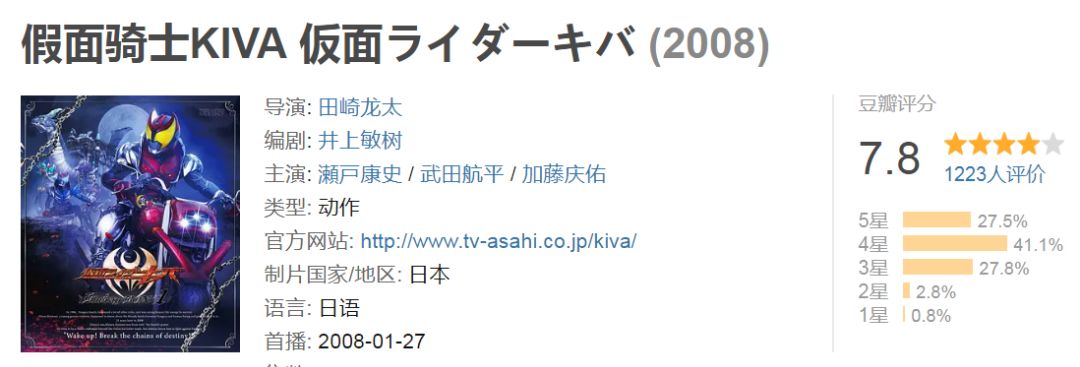 被骂幼稚？这明明是养成无数男神的9分神剧