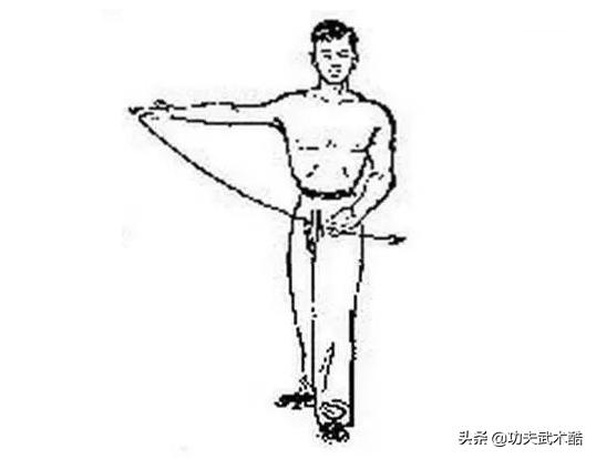 少林八大金刚硬气功功法,少林金刚气功八式