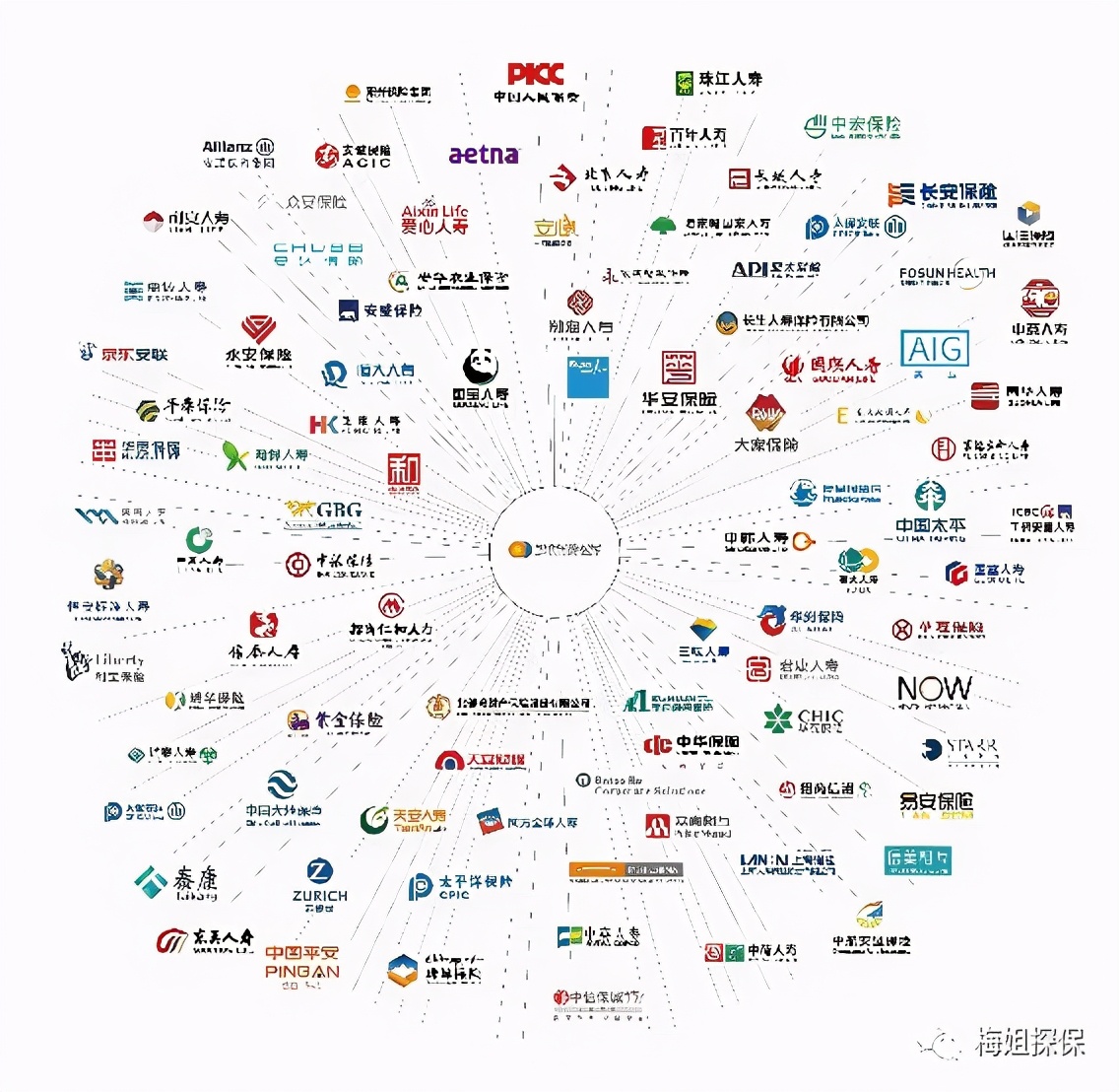 招募保险业务员,24年保险经纪人找工作