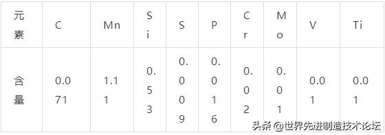 q345b与q345a钢材区别,q345a和q345b钢材价格哪种高