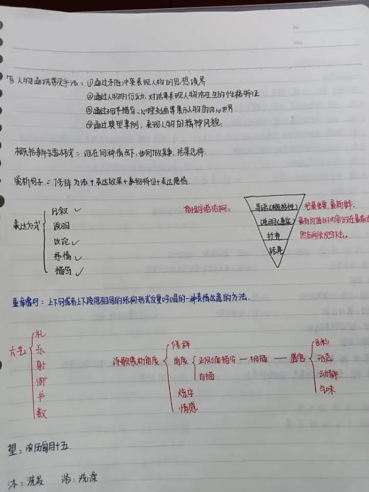 兼善中学蔡家,兼善中学蔡家初三18班成绩