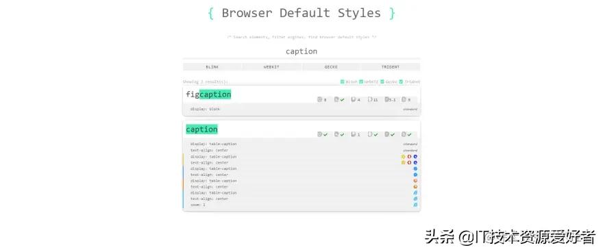把收藏力拉满，前端50个优质Web在线资源