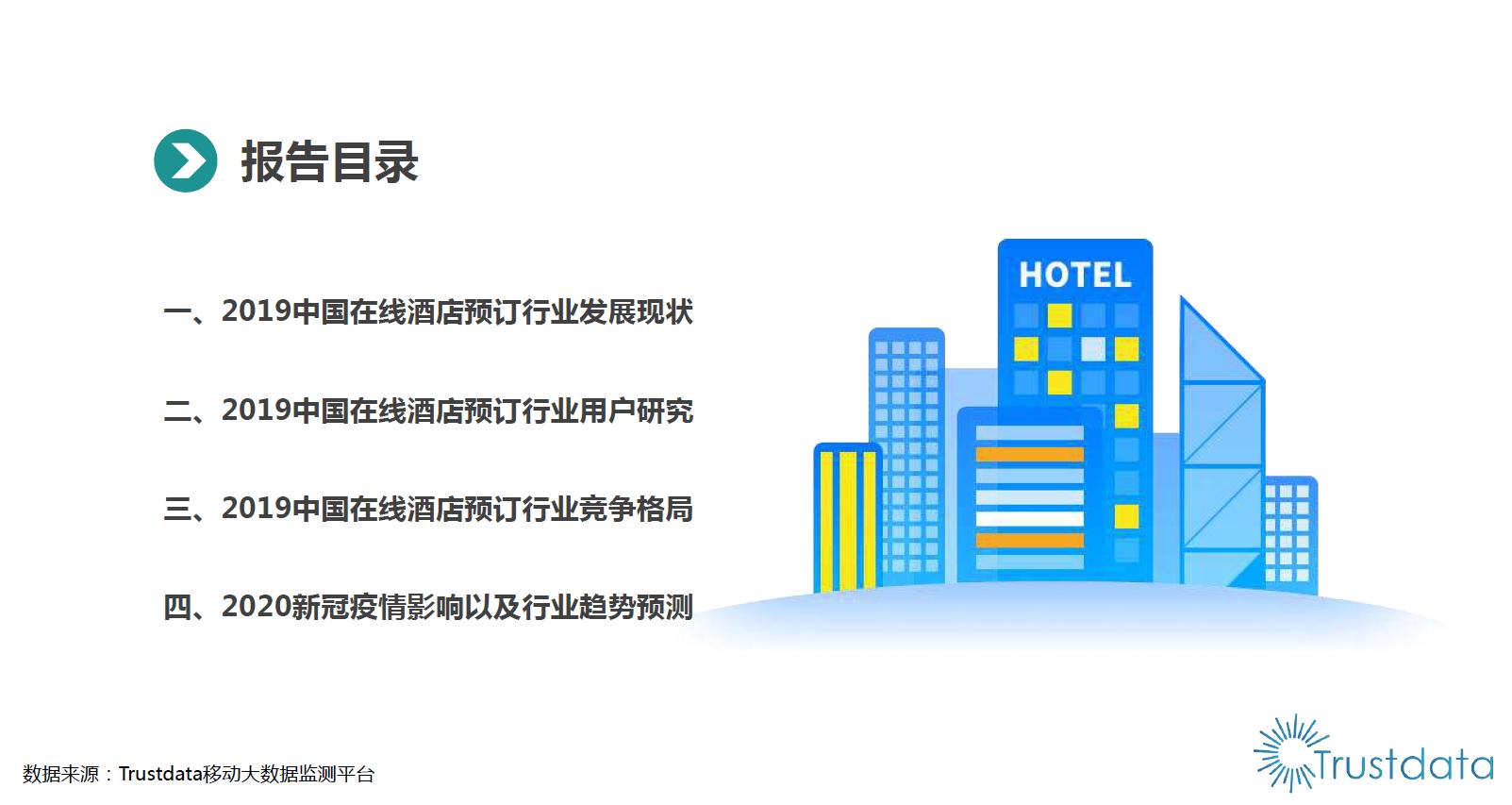 2023年在线预订酒店业发展,2023中国酒店市场分析