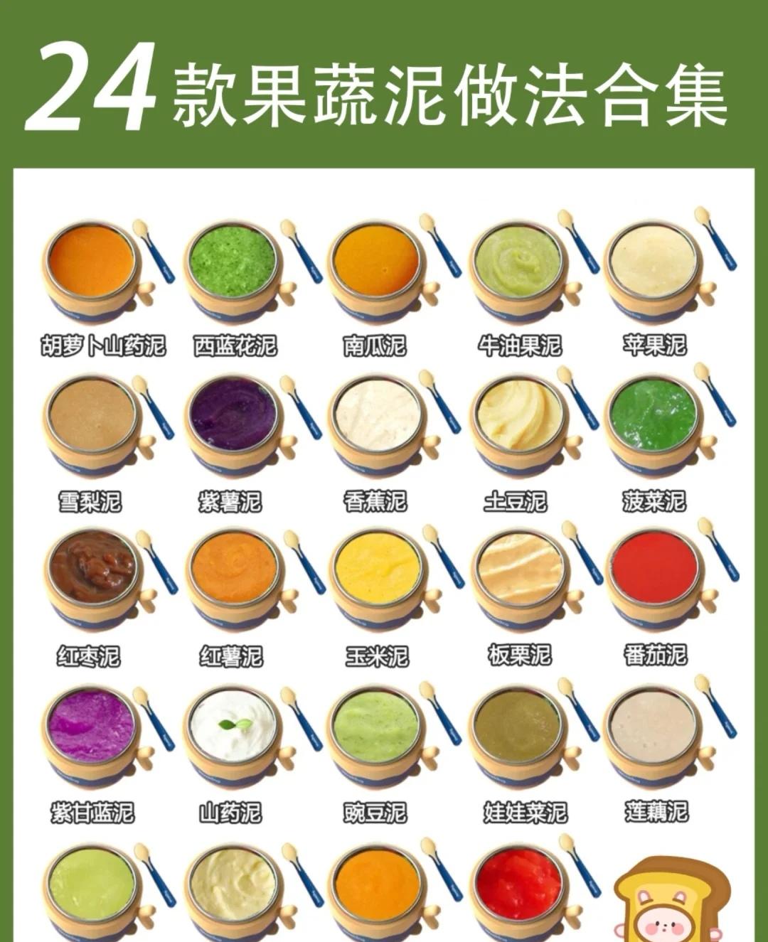 宝宝上火有暗示这6个部位要盯紧,宝宝夏季上火怎么办