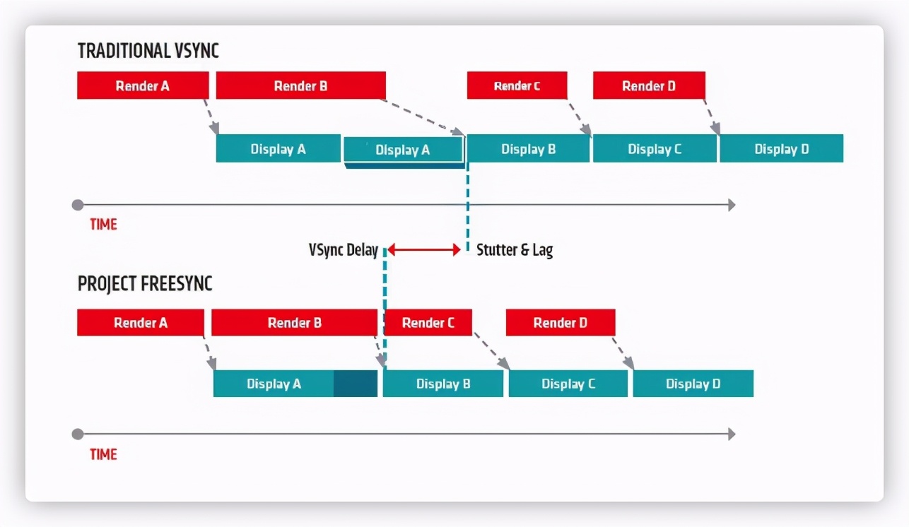 2021显示器选购指南千元篇,显示器选购攻略2023最新