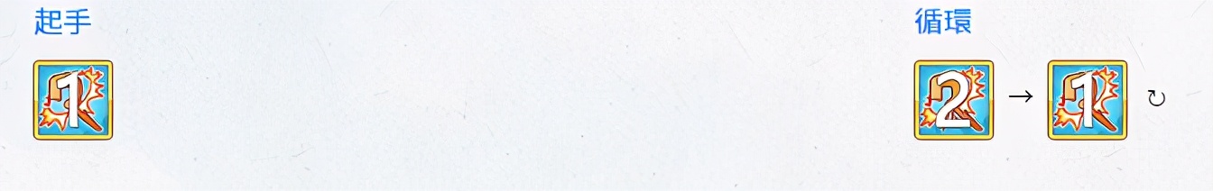 鍏富杩炵粨re:dive瑙掕壊鎺ㄨ崘,鍏富杩炵粨re:dive闃靛鎺ㄨ崘