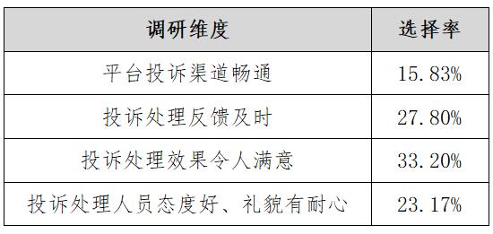 搬家服务平台有哪些,搬家服务公司平台靠谱
