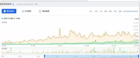 牛油果真的是骗局吗,牛油果背后竟然是个骗局
