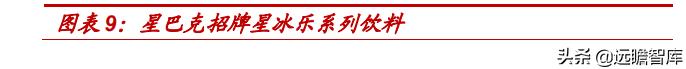 中国星巴克咖啡行业竞争分析,星巴克在中国打造咖啡创新产业园