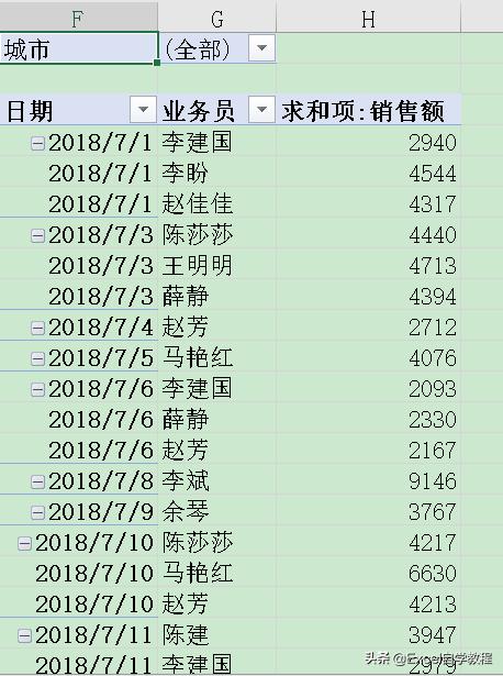excel如何快速拆分独立工作表,excel技巧大全拆分工作表