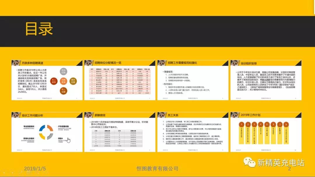 ppt用什么插件实现缩放定位,缩放定位ppt的制作教程