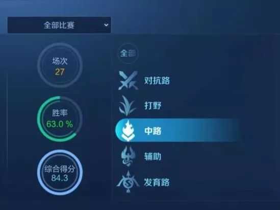 excel折线图的漂亮图表制作,926套高逼格Excel可视化图表