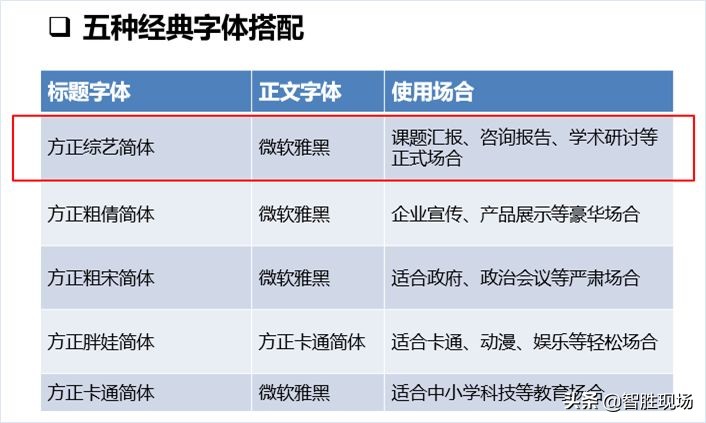 qc小组活动分析,qc小组活动成果评价案例分析