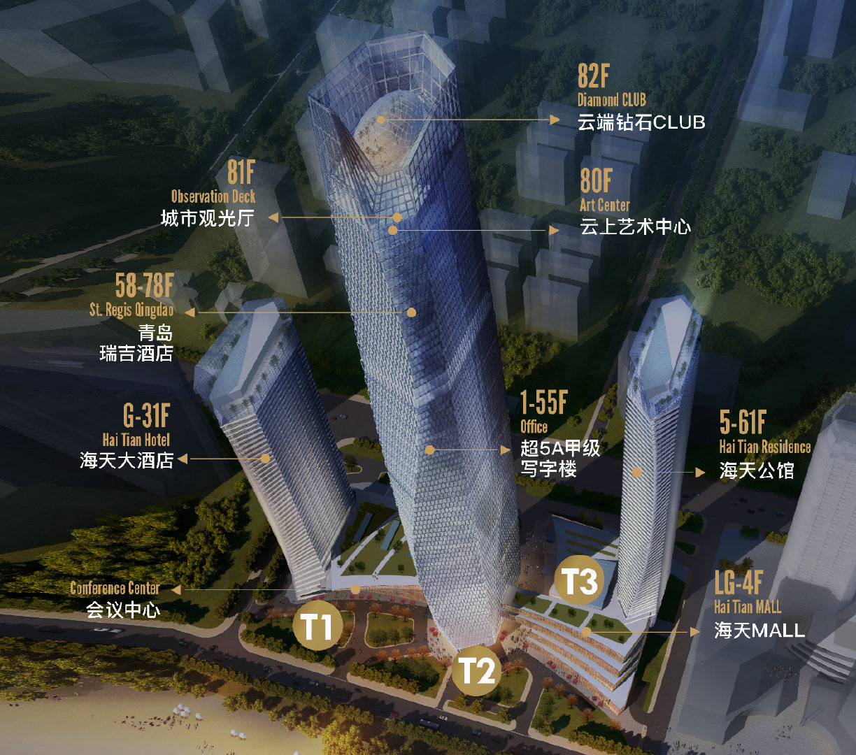 见证青岛丨走进海天领略青岛“第一高度”的全球顶级智慧