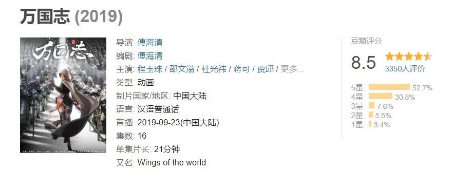 他,是架空历史类国漫的一根标杆