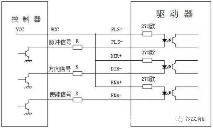 打印机步进电机驱动器接线,plc和步进电机驱动器接线