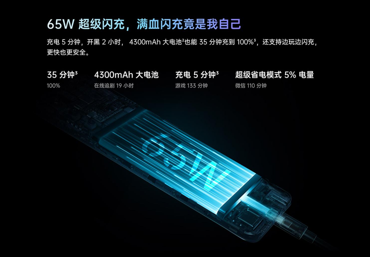 oppo65w超级闪充充电宝推荐,oppo充电宝18w和30w快充区别