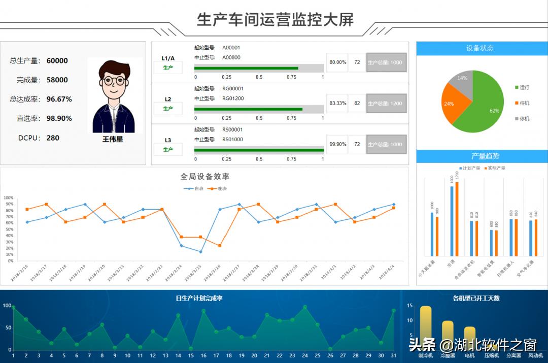 行业自律双软先行（十一）|开目公司：专业专注，智造未来