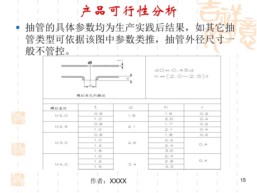 五金产品制作包括哪些范围,五金产品图纸入门基础知识