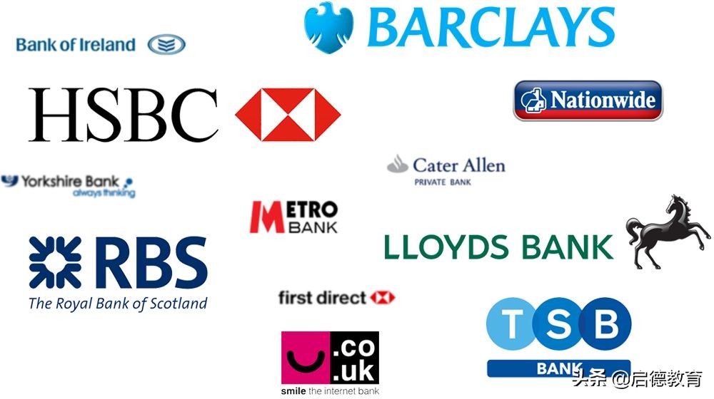 英国银行开户实用英文,英国银行卡办理技巧