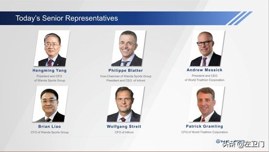 万达体育哪里上市,万达体育创业上市