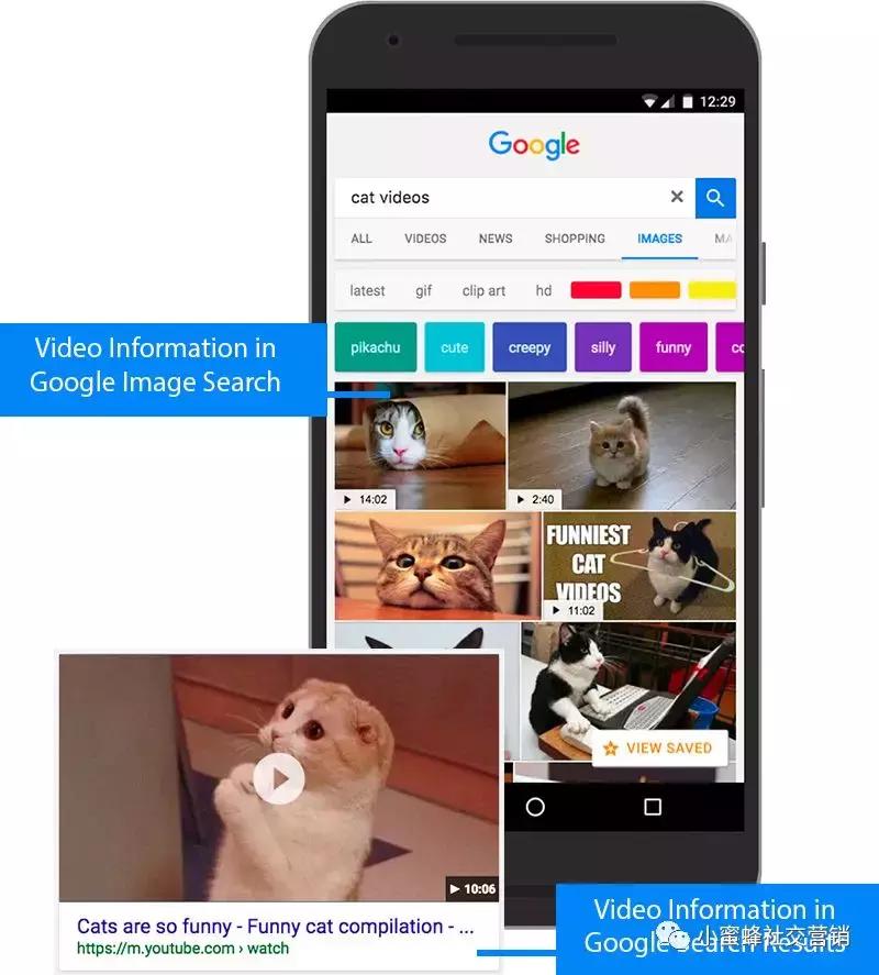 如何通过问题关键词优化提升SEO你不能不知道