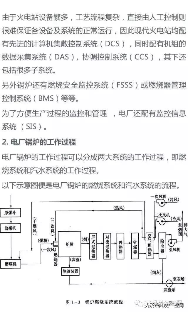 电厂锅炉及设备,电厂锅炉热工设备