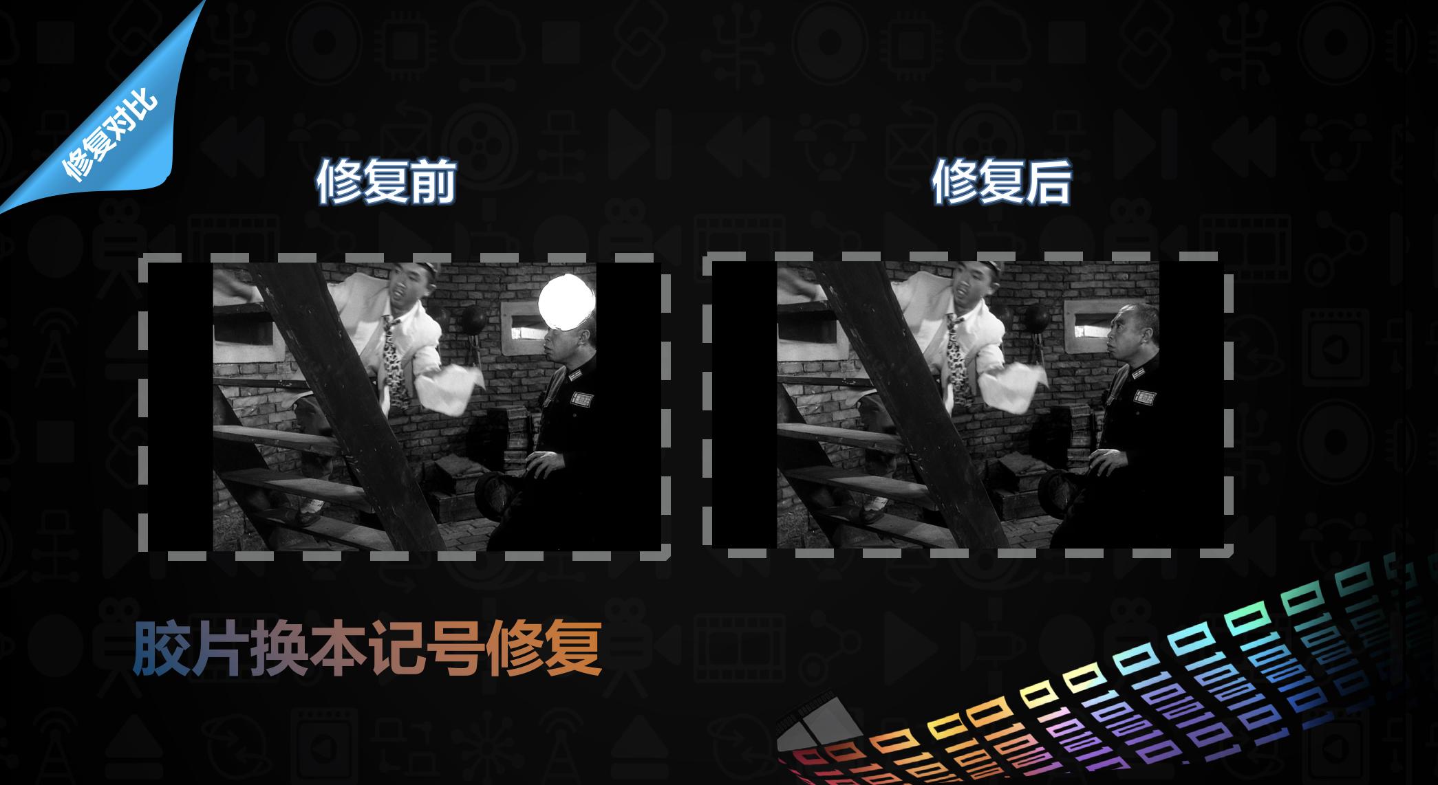 电影频道携手百度启动智感超清项目，要让更多经典老片“活”过来