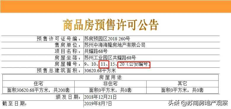 无房产证出售了可以毁约吗,中海上东区能买吗