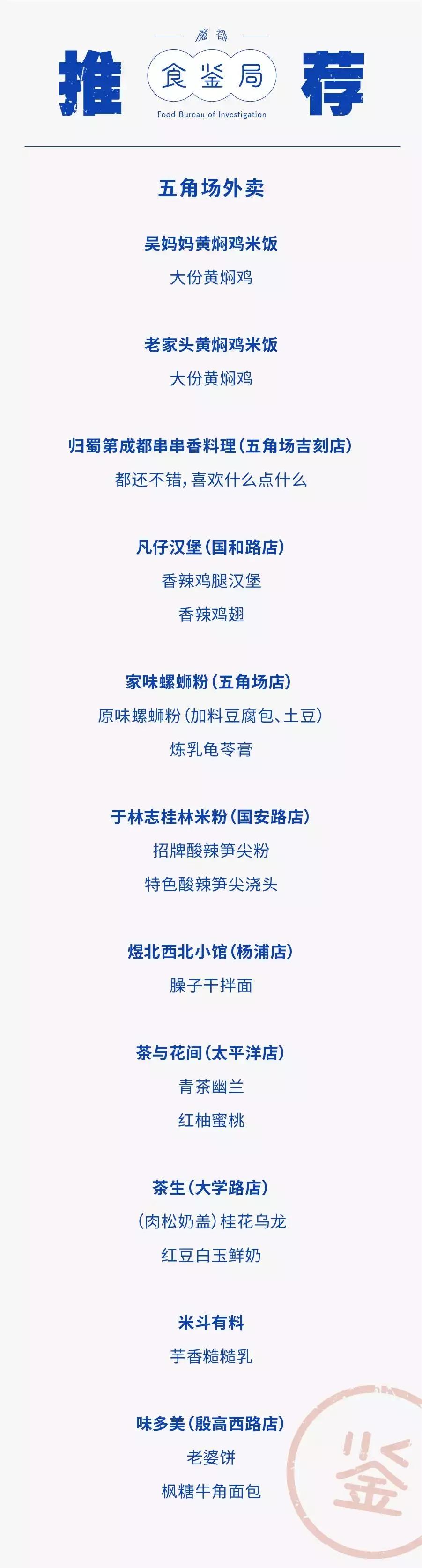 在杨浦区点一顿外卖多少钱,在五角场200块钱可以吃什么