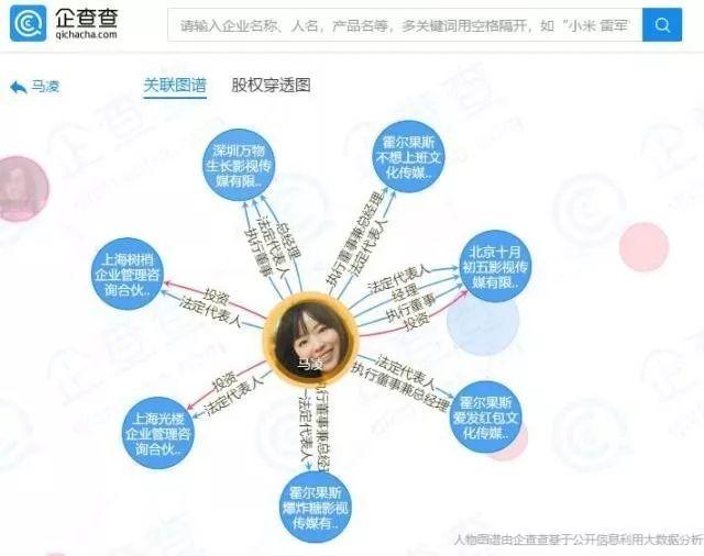 浜轰滑鎬庝箞楠傚挭钂欑殑,涓轰粈涔堥偅涔堝浜洪獋鍜挋