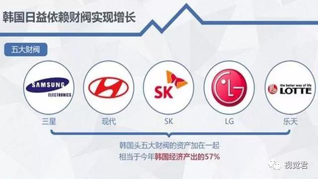 韩国乐天集团会长获刑,乐天创始人事件