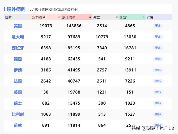 不买免费送!这款国外网络加速器免费送正版了!