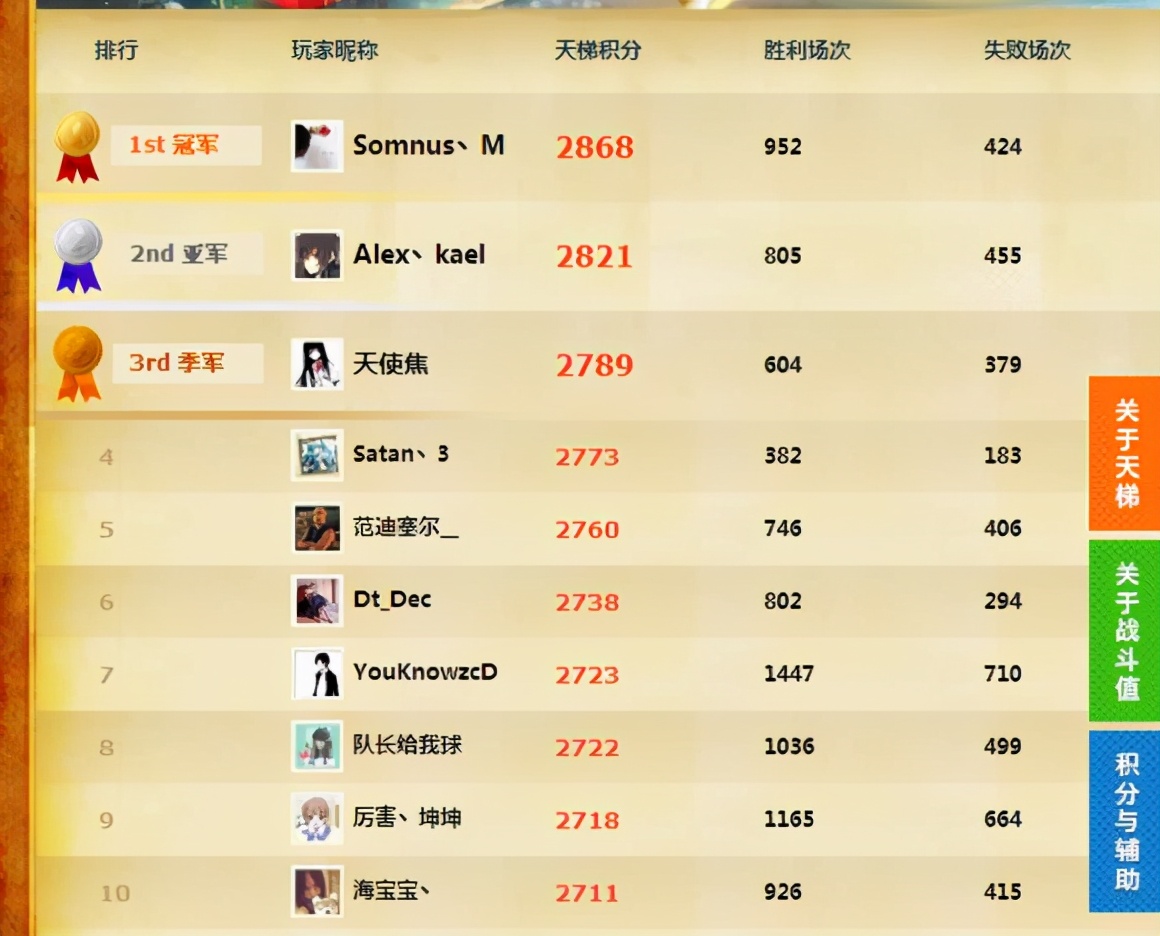 文kaka武Maybe人生有梦各自精彩