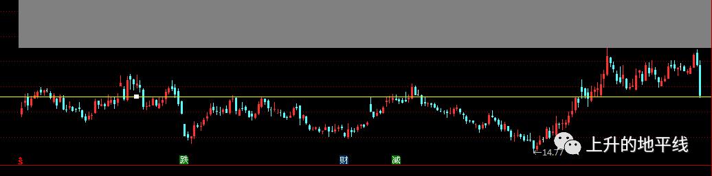 每日盲盒视频,每天一个入门盲盒