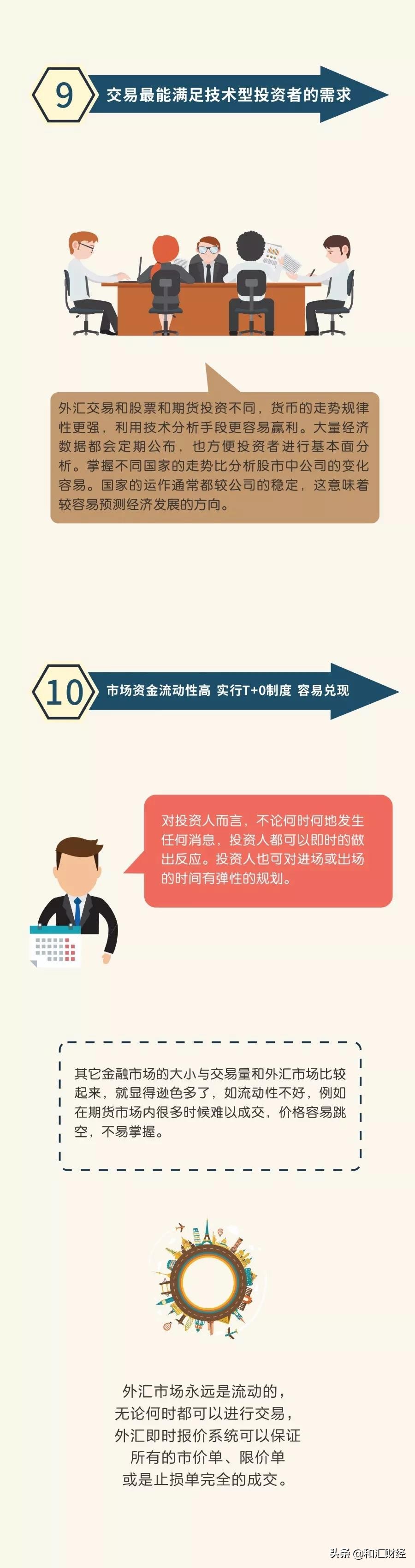 外汇挣钱真实案例,外汇挣钱是真的吗说说我的经历