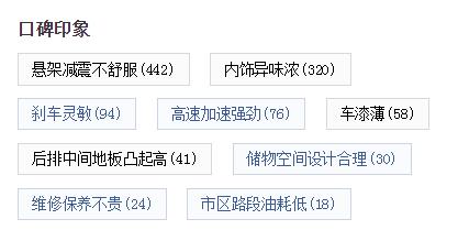 荣威i6同级对比,荣威i6深度体验
