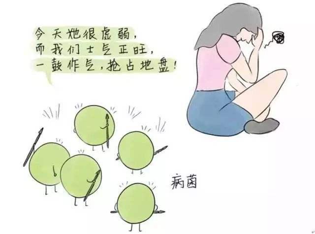 孕妇得了妇科炎症应该怎么办,甲硝唑治疗妇科炎症孕妇能用吗