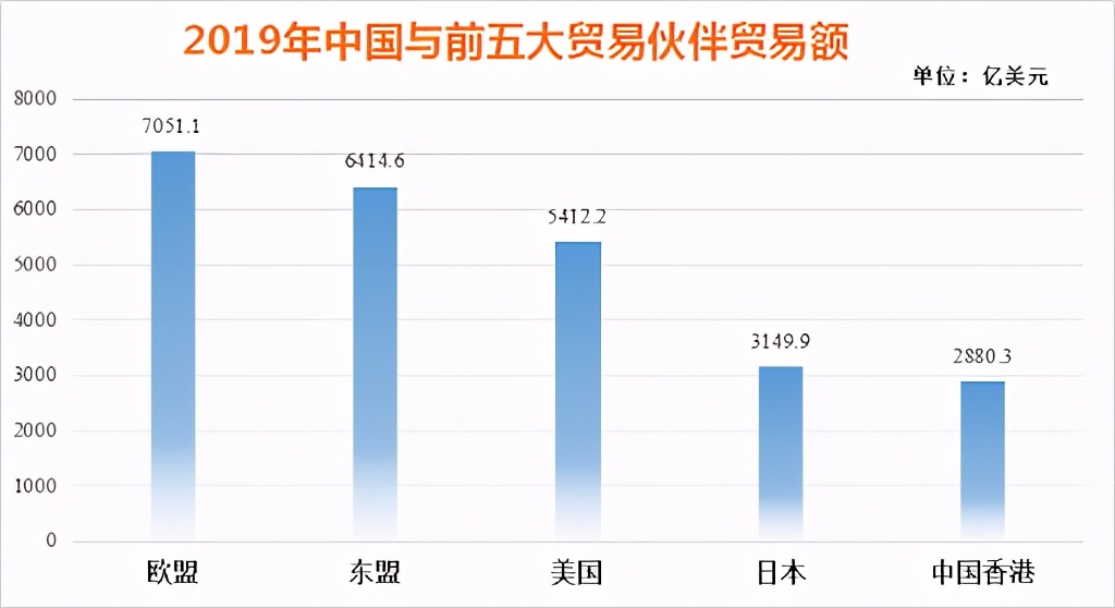 印度目前加入了rcep组织吗,印度什么时候退出了rcep