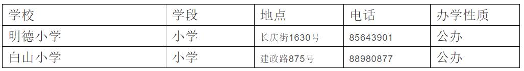 壮观!包围长春的名校“家谱”,谁更有实力?