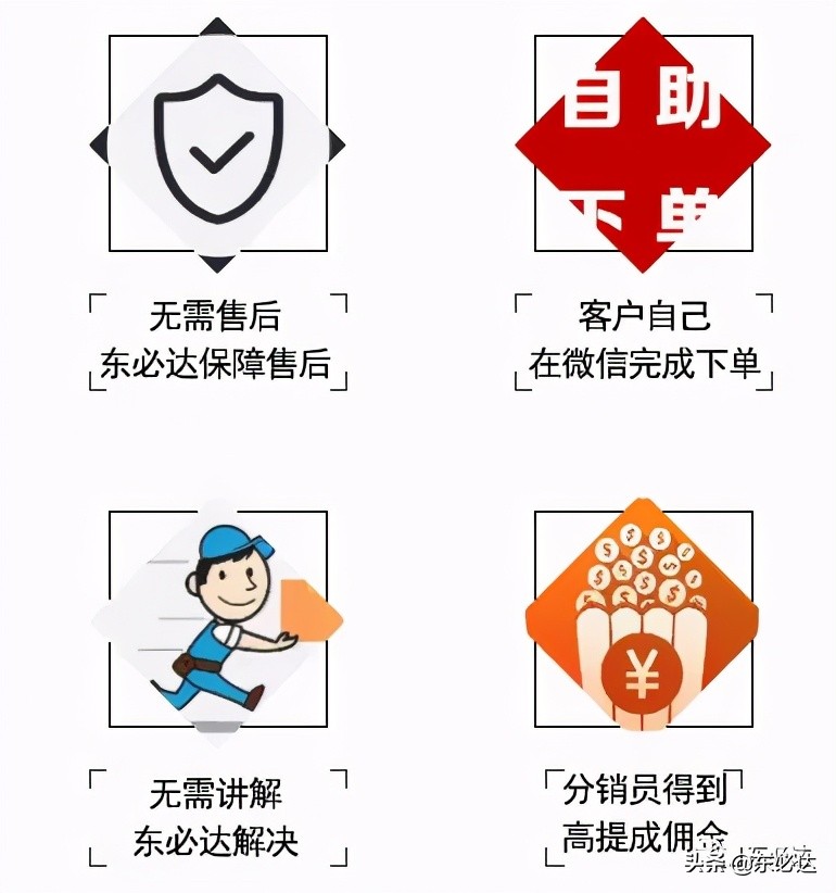 东必达｜你的朋友圈可以赚钱啦，难道你不知道嘛？