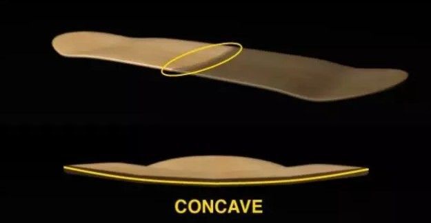 滑板新手买哪种滑板好一些,是小鱼型滑板好还是双翘型滑板好