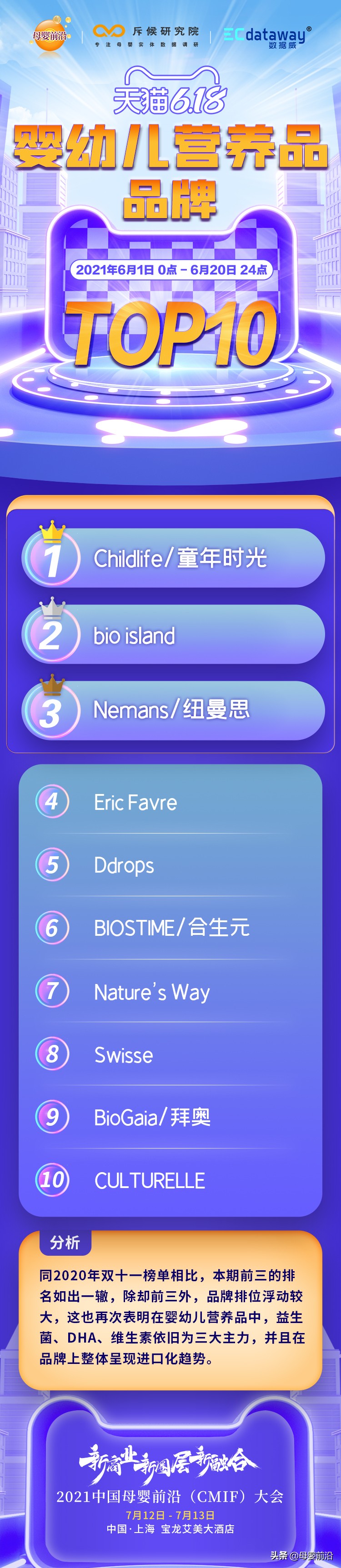 天猫母婴超级品类日,天猫618母婴价格怎么样