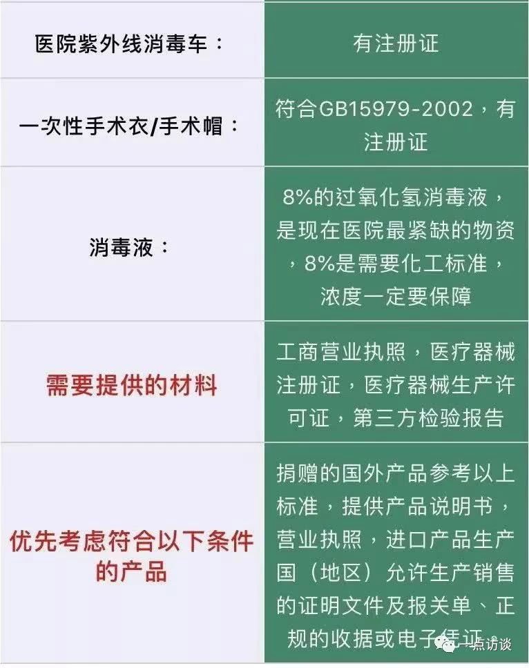 3m假货口罩有效果吗,3m口罩100万假冒伪劣