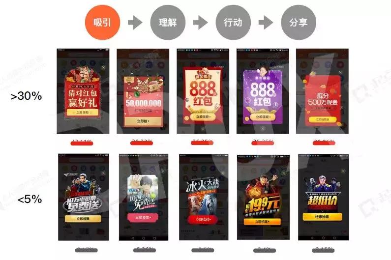 美团点评引流100个技巧,美团点评最赚钱的方法