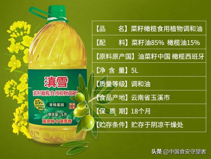 龙大食用植物调和油多少钱,鲁达食用植物调和油多少钱