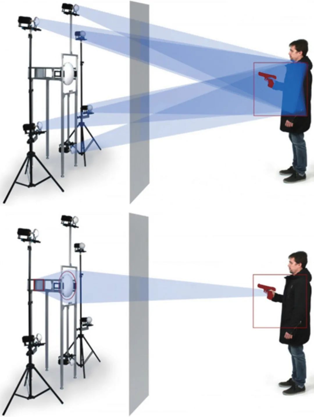太赫兹技术对6g重要吗,太赫兹6g领域进展