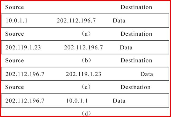 系统安全防护硬件防火墙,网盾和防火墙的区别