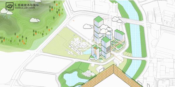 深圳国际低碳城文化会议中心项目,深圳国际低碳城会展中心资本论坛