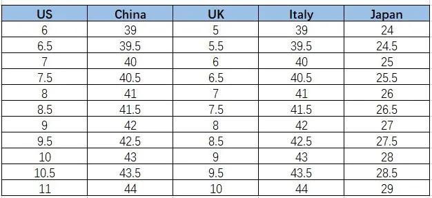 收藏衣服鞋子标签,英国衣服尺码讲解